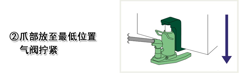 爪式千斤頂?shù)恼_使用方法！