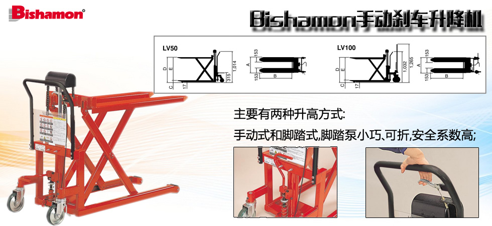 Bishamon手動剎車升降機圖