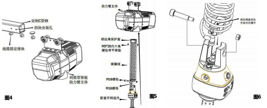 諾力頓智能提升裝置