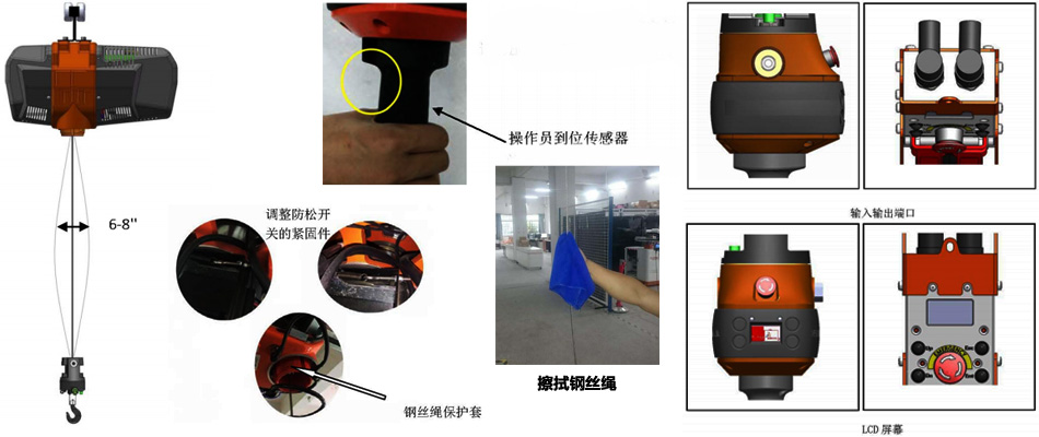 諾力頓智能提升裝置