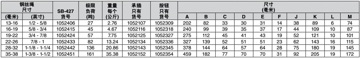 SB-427TB（螺栓、螺母、開口銷