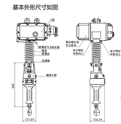 智能環(huán)鏈電動(dòng)葫蘆尺寸圖