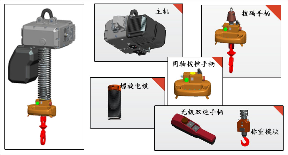 鏈式智能提升裝置相關(guān)配件