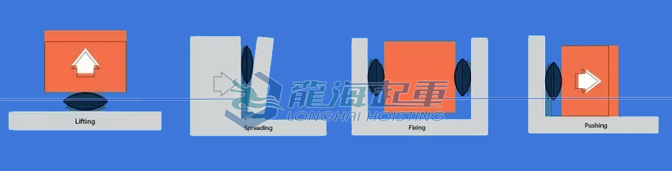 特瑞堡起重氣墊應(yīng)用