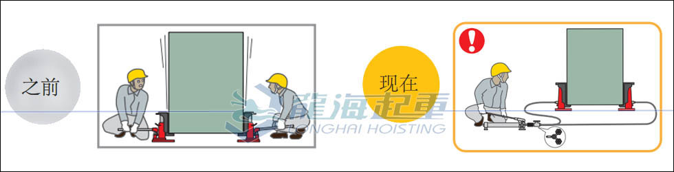 同步頂升兩個點(diǎn)，可以多靈活？