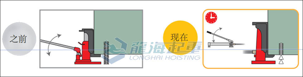 在空載上升過程中，可以有多快？