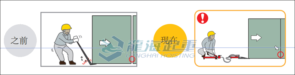 如何在微調(diào)設(shè)備的時(shí)候更加靈活？