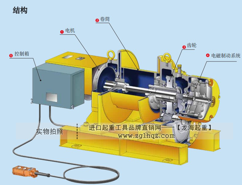 TKK電動(dòng)卷?yè)P(yáng)機(jī)結(jié)構(gòu)圖及介紹