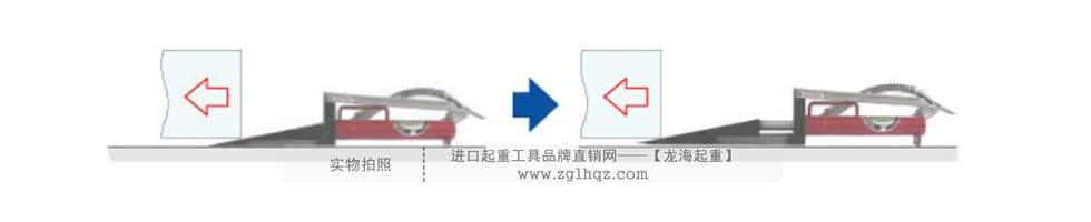 鷹牌KP楔形千斤頂操作演示：推移